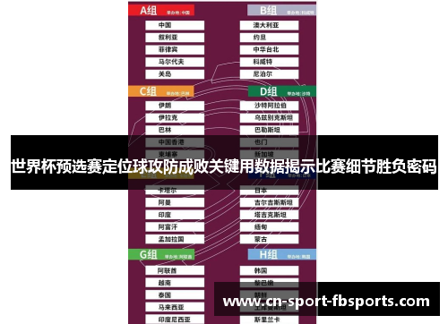 世界杯预选赛定位球攻防成败关键用数据揭示比赛细节胜负密码