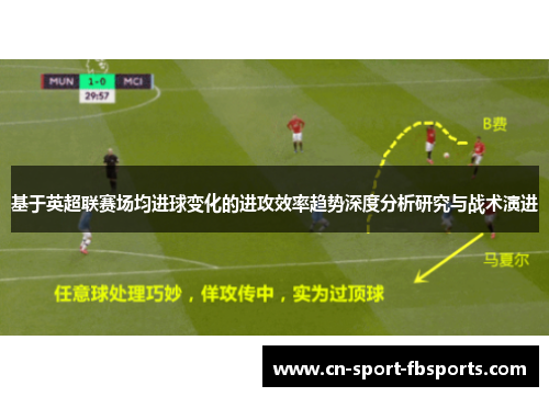 基于英超联赛场均进球变化的进攻效率趋势深度分析研究与战术演进