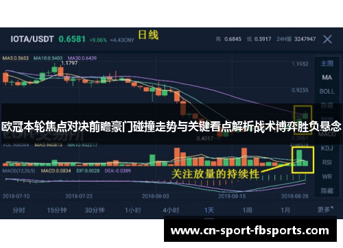 欧冠本轮焦点对决前瞻豪门碰撞走势与关键看点解析战术博弈胜负悬念