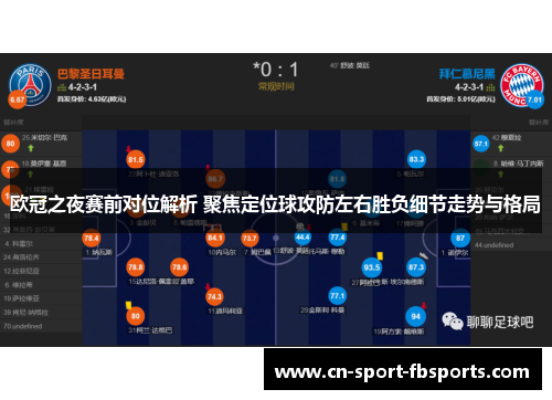 欧冠之夜赛前对位解析 聚焦定位球攻防左右胜负细节走势与格局 欧冠之夜赛前对位解析 聚焦定位球攻防左右胜负细节走势与格局